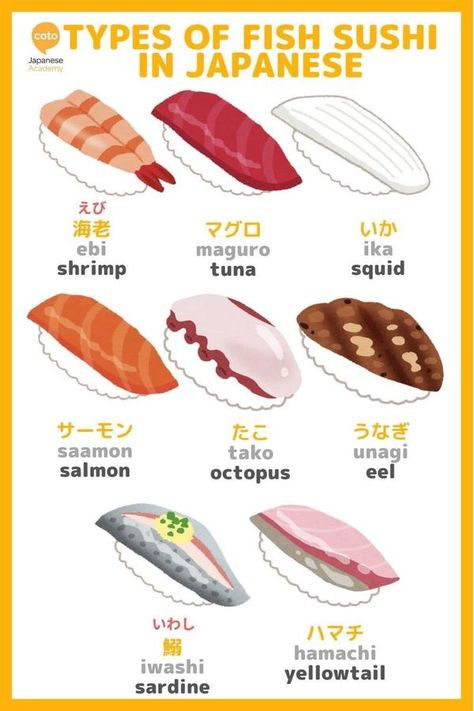 Foods In Japanese, Japanese Food Names, Japanese Vocab, Traditional Japanese Food, Fish Sushi, Japanese Verbs, Sushi Salmon, Bubble Tea Flavors, Instagram Food Pictures