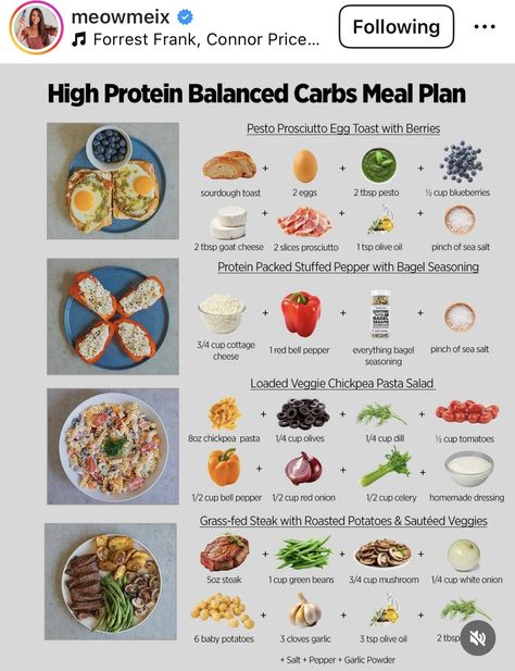 Low Calorie Meal Plan, Loose Weight Food, Body Recomp, Protein Box, Nordic Recipe, High Protein Meal Prep, Healthy High Protein Meals, Healthy Plan, Fall Comfort Food