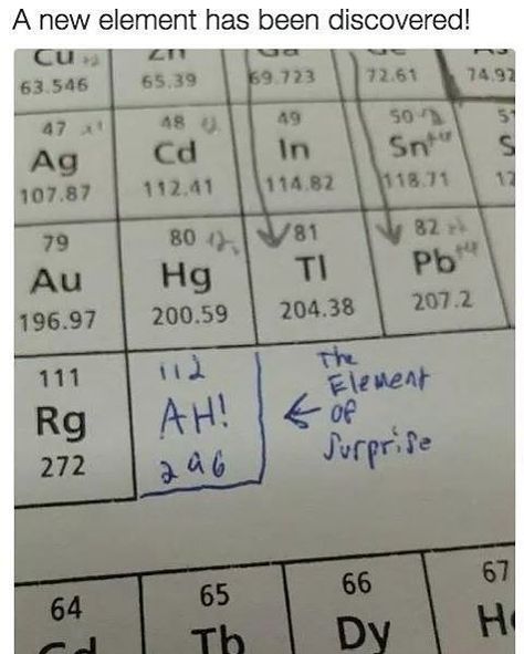 "She wants the d... orbital. She's a transitional metal." Science Puns, Nerd Jokes, Chord Overstreet, Science Jokes, An Arrow, Science Humor, Physical Science, Science Teacher, Dad Jokes