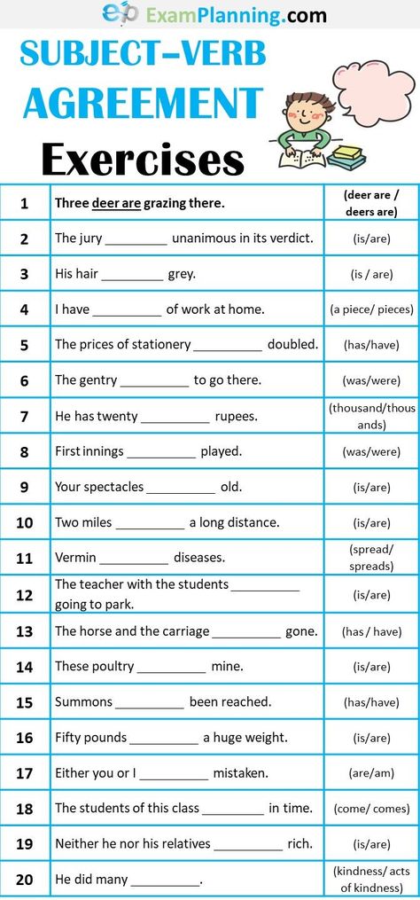 Subject-Verb Agreement (Rules, Examples & Exercises) Subject Verb Agreement Worksheet, Subject Verb Agreement Activities, Subject Verb Agreement Rules, Learning Grammar, English Grammar Exercises, English Practice, Grammar Quiz, English Grammar Book, Subject Verb Agreement