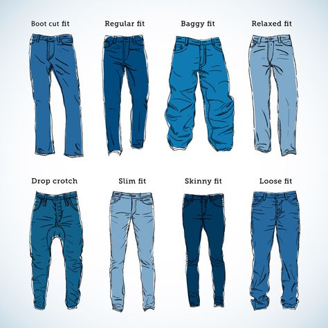 tipos de pantalon | Cuál es el tipo de pantalón que más te favorece? Jeans Preppy, Jeans Drawing, Celana Fashion, Baggy Jeans Outfit, Jeans Outfit Men, Outfits Baggy, Mode Tips, Trendy Bags, Baggy Jean