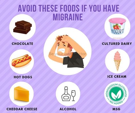 Foods For Migraines, Foods To Avoid, Migraine, Cheddar Cheese, Hot Dogs, Cheddar, Health Tips, Yogurt, Ice Cream