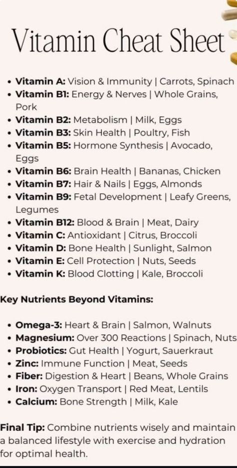 Vitamins Benefits Chart, What Vitamins Should I Take, Vitamin Cheat Sheet, Vitamin Chart, Vitamin Health, Vitamin Charts, Herbal Education, Food Health Benefits, Vitamin Deficiency