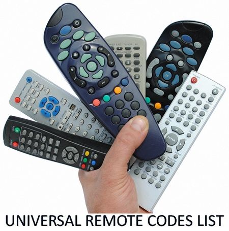 Tv Options, Alexa Skills, Universal Remote Control, Cable Box, Tv Remote Controls, Got Your Back, Wifi Network, Cd Player, Remote Controls