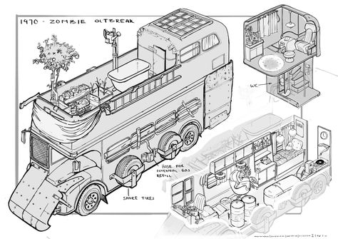 Zombie Apocalypse Shelter, Apocalypse Base, Apocalypse Shelter, Apocalypse Concept Art, Zombie Survival Vehicle, Zombie Survivor, Zombie Survival Guide, Fallout Rpg, Airstream Campers