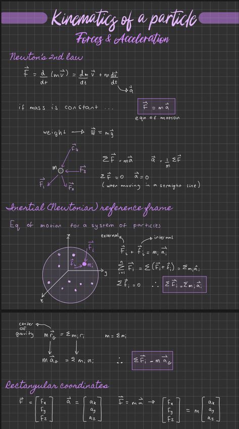 Goodnotes 6 Goodnotes 6, Algebra Help, Med Notes, Engineer Girl, Science Study, Learn Physics, Physics Formulas, How To Study Physics, Physics Notes