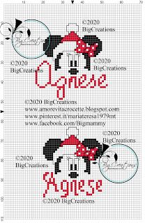 Christmas Minnie Mouse, Hoop Crafts, Disney Cross Stitch, Stitch Ideas, Cross Stitching, Christmas Cross Stitch, Minnie Mouse, Cross Stitch, Snoopy