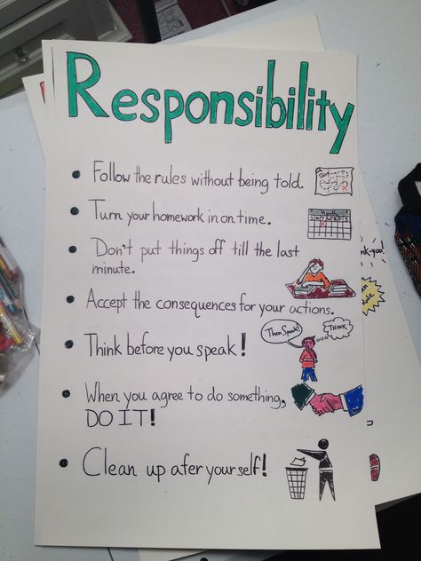 Student Responsibility Chart, Responsibility Anchor Chart, Teaching Responsibility In The Classroom, Social Responsibility Poster, Responsibility Activities For Kids, Responsibility Poster, Children's Rights And Responsibilities, How To Be Responsible, Responsibility Lessons