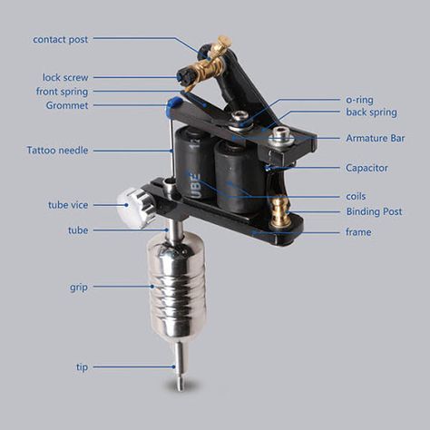 Anatomy of Coil Tattoo Machines | Coil Machines vs. Rotary Machines Coil Machine Tattoo Design, Strokes Tattoo, Tattoo Machine Design, Tattoo Artist Tips, Coil Machine, Tattoo Machine Parts, Coil Tattoo, Learn To Tattoo, Coil Tattoo Machine