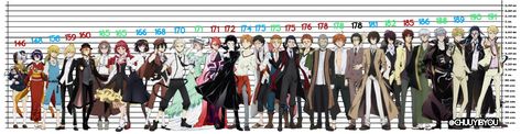 Height Chart, Smart Auto, Stray Dogs Anime, We Fall In Love, Just Friends, Stray Dogs, Bungo Stray Dogs, Bungou Stray Dogs, Stray Dog