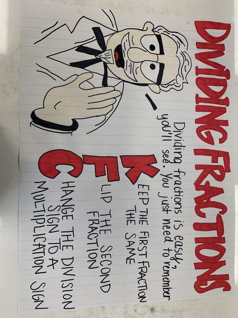 Dividing Fractions - KFC Kfc Fraction Division, Does Mcdonalds Sell Cheeseburgers Division Anchor Chart, Dividing Fractions Anchor Chart, Summer Tutoring Ideas, Teaching Aids For Maths, Fraction Chart, Maths Fun, Math Anchor Chart, Fractions Anchor Chart