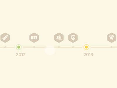 Here is a simple timeline I made for the DINE redesign. I added some animation to make it more smooth and playful. What do you think? :)  (Sorry for the low quality of the GIF :( , please check the... Timeline Motion Graphics, Bee Video, Timeline Video, Timeline Layout, Timeline Animation, Simple Animation, Office Graphics, Line Animation, Mobile Design Inspiration