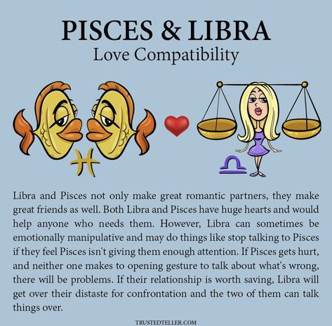 Pisces And Libra Love, Libra And Pisces Relationship, Pisces Relationship, Libra Queen, Pisces Compatibility, Astrology Dates, Physiological Facts, Libra Birthday, Libra Life