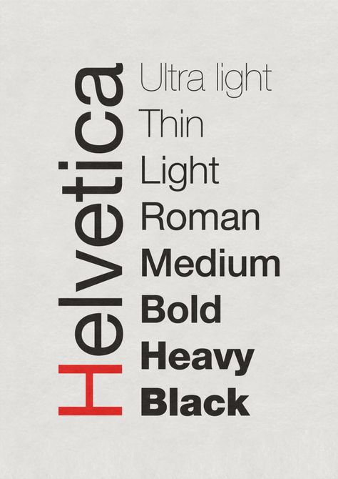 Helvetica Poster, Fonts For Posters, Helvetica Typography, Max Miedinger, Best Fonts For Logos, Type Specimen Book, Swiss Typography, Helvetica Font, Fonts For Logos