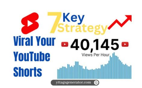 How To Make Youtube Shorts, Youtube Shorts Video, Youtube Facts, Youtube Tags, Youtube Ideas, Youtube Success, Comedy Skits, Video Seo, Video Viral