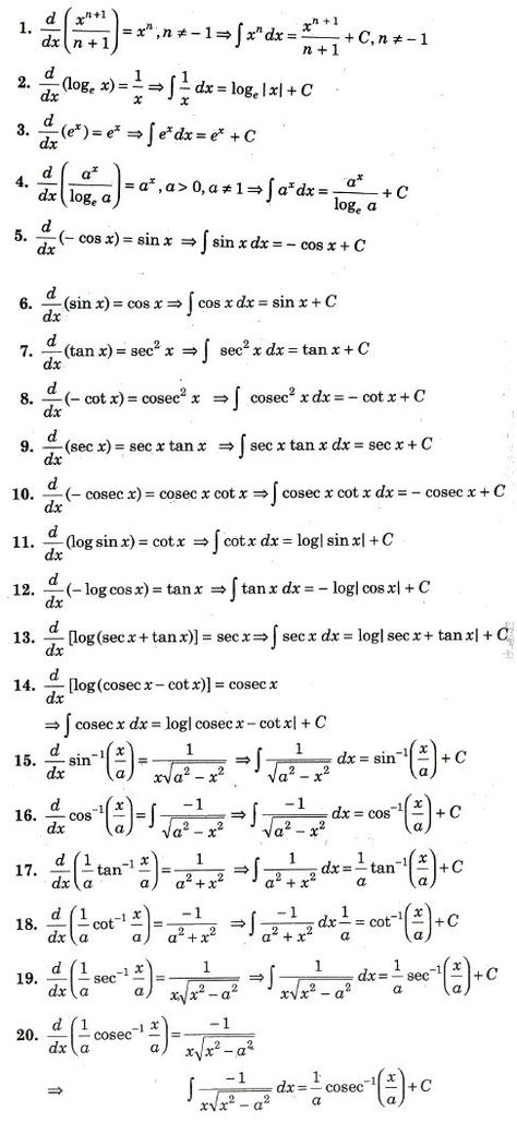 CBSE Class 12 Maths Notes Indefinite Integrals #Mathematics All Integration Formulas, Maths Notes, Math Formula Chart, Algebra Formulas, Class 12 Maths, Physics Formulas, Math Quotes, Mathematical Equations, 12th Maths