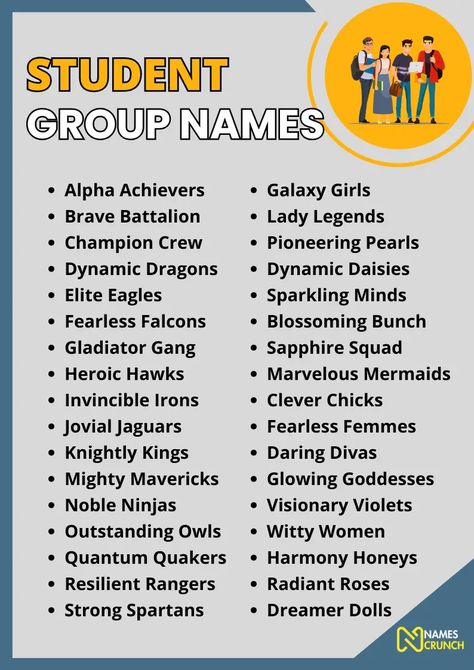 Student Group Names [470+ Best Ideas] - Names Crunch Anime Group Names Ideas, Czns Group Name, School Group Names, Group Names Ideas Creative, Aesthetic Group Names, Names For Groups, School Names Ideas, Best Group Names, Team Names Ideas