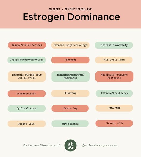 Estrogen Dominance Symptoms, Endo Warrior, Seed Cycling, Low Estrogen Symptoms, Headache Types, Progesterone Levels, Too Much Estrogen, Balance Hormones Naturally, Low Estrogen