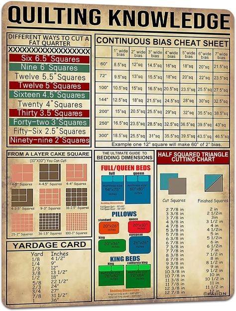 PRICES MAY VARY. Welcome . Our shop sells all kinds of tin signs. Retro metal tin signs are suitable for bars, shops, garages, coffee shops, residences, wall decorations, various independent places or home decorations. Due to the influence of light, the color may be slightly different, depending on the actual product. Dimensions :8 X 12 Inch (20 X 30cm) Material: Tin/Metal Each retro metal tin sign has a small hole at the corner, so it can be hung on the wall, or the goods can be erected on the Sewing Charts, Quilt Size Charts, Knowledge Poster, Quilting Digest, Poster School, Cafe Living Room, Sewing Machine Thread, Sewing Room Decor, Ship Paintings