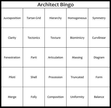 Architect [Lingo] Bingo by @Bob Borson - fun and interesting way to get with the lingo! Just heard one last night in a Q&A I had never heard - "pedagogy" I'll keep an on going list to add to more cards! lol Interior Design Vocabulary, Architecture Humor, Architect Quotes, Life Of An Architect, Science Words, Interior Design Presentation, Hand Of God, Bingo Card, Luxury Logo Design