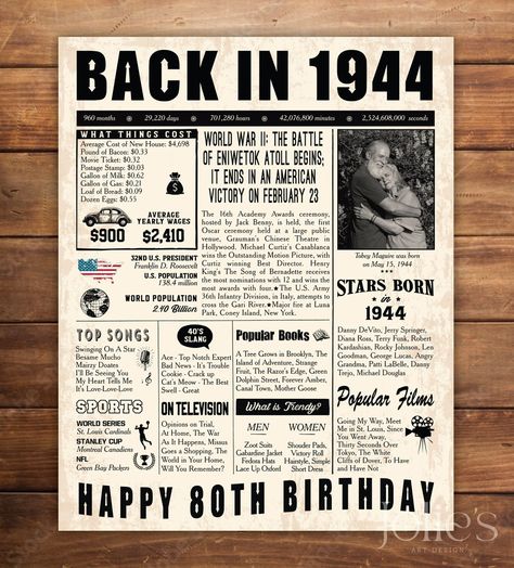 80th birthday banner