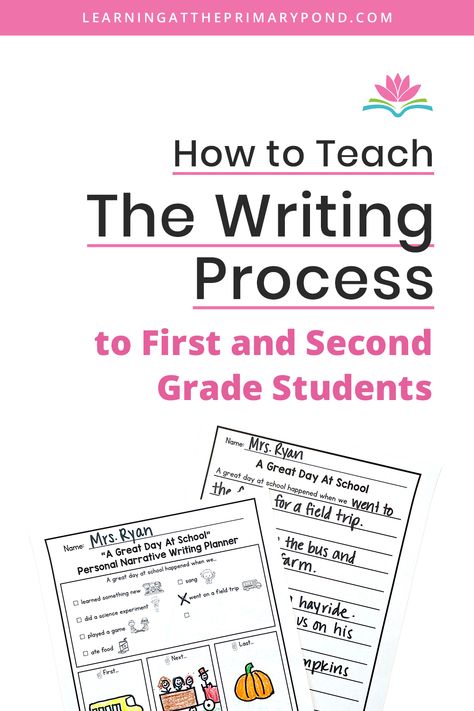 Teaching the writing process to young writers is no small task. But first graders and second graders need to start learning it, so that they understand that writing isn't a "one and done" activity. Read this post for step by step guidance in getting your students to use the writing process for narrative writing, informative writing, or opinion writing. The graphic organizers used in the post are great for reluctant writers, too! Click here to read it now. Teach Writing Elementary, Writing Lessons For Second Grade, Teaching The Writing Process, Teaching Writing In First Grade, How To Teach Writing In First Grade, Teaching Adverbs, Writing Process Activities, Teaching Writing Elementary, Writing Ideas For Kids