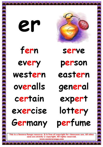 Er Words, Ea Words, Phonics Chart, Phonics Posters, Phonics Sounds, English Phonics, Phonics Lessons, Phonics Words, Phonics Kindergarten