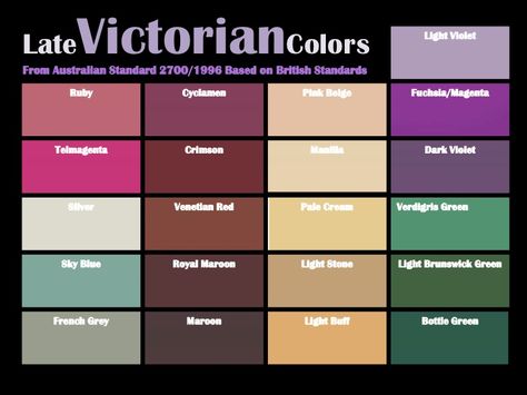 Victorian Color Palette, Victorian House Colors, Victorian Interior Design, Victorian Colors, Folk Victorian, Victorian Interior, Victorian Interiors, Victorian Farmhouse, Interior Color Schemes