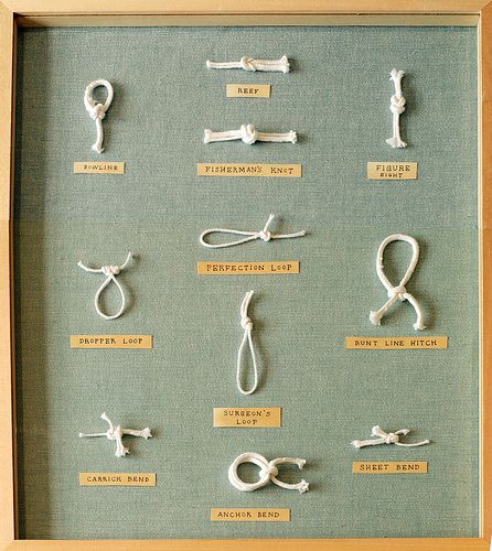 knots: lots of knots Scout Knots, Fishermans Knot, American Heritage Girls, Paracord Knots, Knots Tutorial, Scouts Crafts, Rope Knots, Nautical Nursery, Cub Scouts