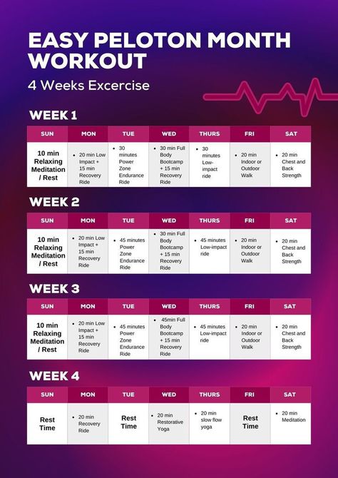 #weightlossquates #fitnessquates #100poundweightloss Peloton Challenge Ideas, Peloton Schedule Ideas, Peloton Training Schedule, Peloton Schedule For Beginners, Peloton Weight Training Plan, Peloton Workout Schedule Beginner, 30 Day Peloton Workout Plan, Peloton Workout Plan Bike, Peloton Bike Workout Schedule