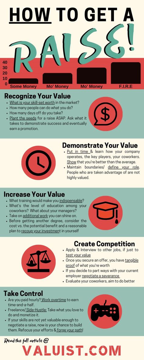 Everyone wants a raise, who would say no to higher pay? But when it comes time to ask for a raise, too many people are content to wait for an inflation-based annual bump. Or worse, spend years punching the clock without requesting (or receiving) an increase in compensation. Get A Raise At Work, Skills To Put On Resume, Raise At Work, Resume Skills List, Skills For Resume, Salary Raise, Basic Resume Examples, Teacher Resumes, Higher Salary