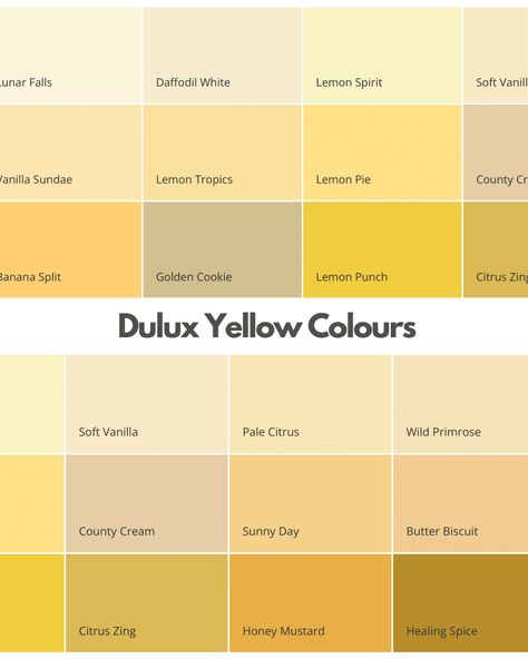 The Best Dulux Yellow Paint Colours: Colour Chart 1 Interior Paint Inspiration, Paint For Tiles, Yellow Combination Color, Paint Reference, Yellow Painted Walls, Beach Color Palettes, Cloud Paint, Wallpaper Matching, Yellow Paint Colors