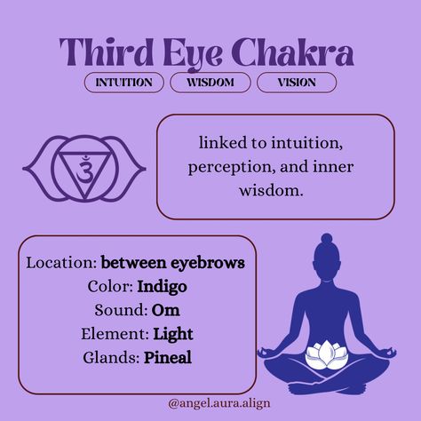 third eye chakra basics by Angel Aura Align Opening Third Eye, Smiling Emoji, Path Of Enlightenment, Spiritual Goddess, Third Eye Opening, Chakra Third Eye, Energy Healing Reiki, Crochet Octopus, How To Color Eyebrows