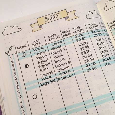 Bullet Journal - sleep tracker Bullet Journal Health, Bullet Journal Tracking, Sleep Journal, Journal Tracker, Bullet Journal For Beginners, Bullet Journal Ideas Templates, Habit Tracker Bullet Journal, Bullet Journal Tracker, Bulletin Journal Ideas