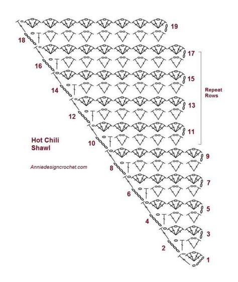 Crochet Summer Shawl Pattern - Hot Chili - Annie Design Crochet Crochet Scarf Patterns Free, Free Crochet Scarf Patterns, Free Crochet Scarf, Crochet Scarf Patterns, Crochet Triangle Shawl Pattern, Crochet Shawl Diagram, Crochet Shawl Free, Crochet Stitches Chart, شال كروشيه