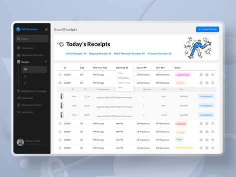 Warehouse Management System, Warehouse Management, Dashboard Ui, Dashboard Design, Logitech, Printing Labels, Ui Design, Creative Professional, Global Community