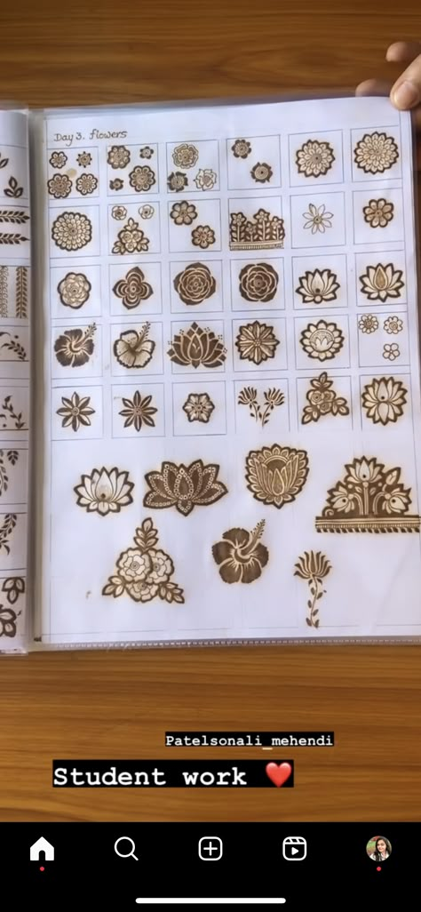 Lotus Mehndi Design Step By Step, Mehndi Class Day 1 Pic, Basic To Advance Mehendi, Mehndi For Beginners Step By Step, Mehndi Course Step By Step, Basic Mahendi, Learn Mehndi Step By Step, Mahendi Classes, Mehndi Class Day 1