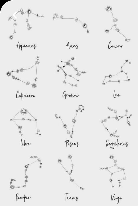 Star Constellation Tattoo, New Beginning Tattoo, Pisces Tattoo Designs, Virgo Tattoo Designs, Horoscope Tattoos, Virgo Tattoo, Pisces Tattoos, Mommy Tattoos, Aries Tattoo