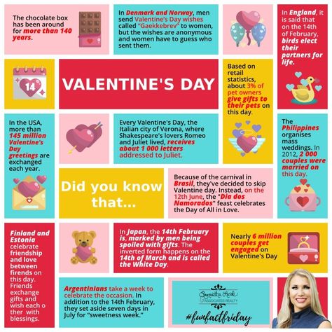 Fun facts about Valentines!! What are your plan this weekend?❤️ #fridayfacts #valentines #samluskrealestate #slar ❤️ Facts About Valentines Day, Valentines Day Facts, Valentines Day History, Friday Facts, Valentines Day Wishes, Valentine Fun, Day Wishes, Chocolate Box, English Lessons