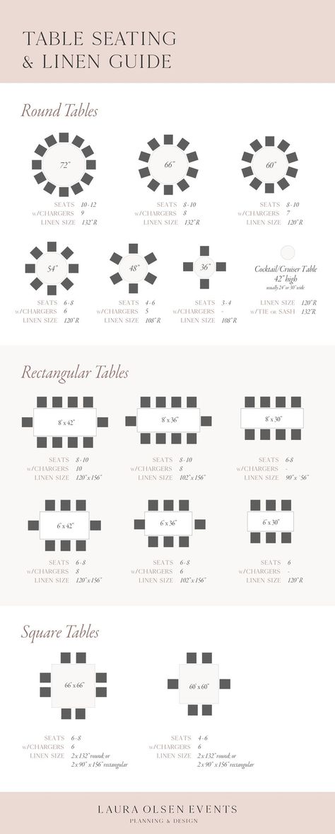 Wedding Seating Chart Guide, Table Seating Guide, Wedding Seating Floor Plan, Wedding Table Size Guide, Wedding Floor Plan Ideas, Folding Table Wedding Decor, Floor Plan Wedding Reception, Wedding Table Sizes, Wedding Table Guide