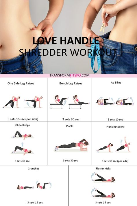 Membakar Lemak Perut, Lose Love Handles, Motivasi Diet, Best Core Workouts, Side Crunches, Love Handle Workout, Trening Fitness, At Home Workout Plan, Trening Abs