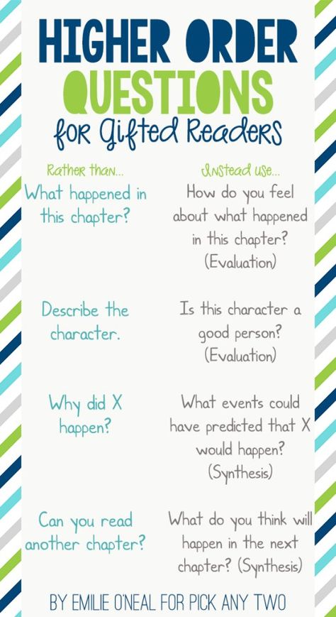 5 Tips for Engaging Gifted Readers Ela Classroom, 6th Grade Ela, 5th Grade Reading, 4th Grade Reading, 3rd Grade Reading, Teaching Ela, 2nd Grade Reading, English Classroom, Reading Instruction