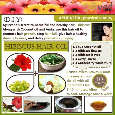 A DIY Hibiscus & Coconut hair oil. In Ayurveda, Hibiscus (Jaswand) is known for healthy hair. Hibiscus promotes hair growth, stops hairfall, and delays premature graying. Hibiscus For Hair Growth, Hibiscus Hair Oil, Coconut Hair Oil, Invest In Your Skin, Hibiscus Hair, Diy Hair Oil, Healthy Natural Hair Growth, Hair Care Remedies, Oil Cleansing