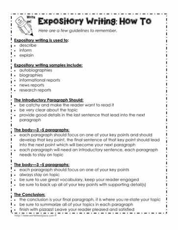 This graphic organizer can help students to write expository essays this is especially helpful for them to use if they are just learning how to write expository Teaching Habitats, Expository Writing Graphic Organizer, Explanatory Writing, Literature Notes, Grammar Notes, Teach Writing, Writing Essays, Introductory Paragraph, Writing Lesson Plans