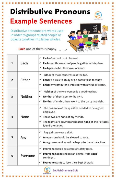 Distributive Pronouns Example Sentences Distributive Pronouns, Pronoun Examples Sentences, Pronoun Sentences, Pronoun Words, Kindergarten Spelling Words, Pronoun Grammar, Pronoun Examples, Kindergarten Spelling, Middle School Grammar