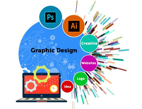 Hire the best Graphic Designer Houston TX at affordable prices. Our Graphic Design Service Company Houston TX are widely known for our creativity. Contact us today! Wall Graphics Design, Business Website Design Templates, Creative Banners, Best Graphic Design, Graphic Design Website, Nature Iphone Wallpaper, Business Website Design, Professional Graphic Design, Gallery Wallpaper