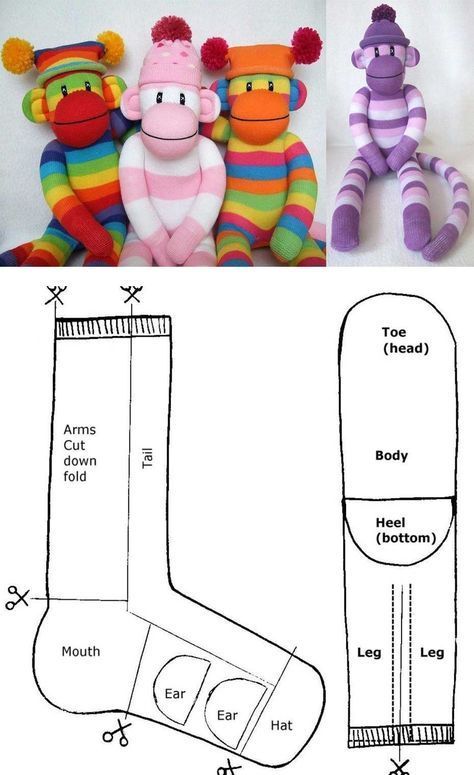 diy doll épinglé par CMFree Otter Sewing Pattern by Fluffmonger — DIY . Diy Sock Otter Sewing Pattern, Sock Animals Diy, Diy Sock Toys, Sock Monkey Pattern, Sock Animals Patterns, Monkey Pattern, Sock Dolls, Sock Doll, Sock Monkeys