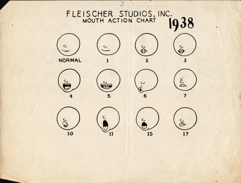 Vintage Model Sheets: Set 1 – Cartooning & Animation @WRMS 1920s Animation, School Animation, Mouth Animation, Fleischer Studios, Max Fleischer, Cartoon Features, 1930s Cartoons, Cartoon Tutorial, Drawing Vintage