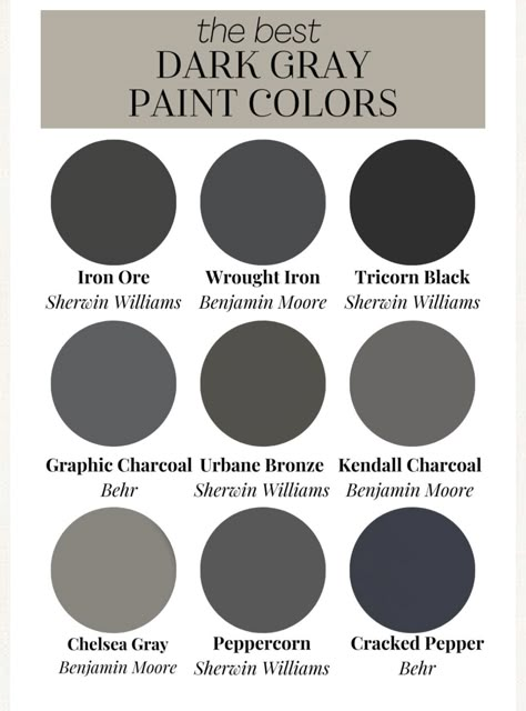 Black Pepper Behr Paint, Behr Paint Charcoal Grey, Best Dark Gray Paint Color Accent Wall, Behr Graphite Charcoal, Trending Black Paint Colors, Modern Contemporary Paint Colors, Valspar Dark Gray Paint Colors, Black Peppercorn Paint Color, Dark Grey Garage Walls