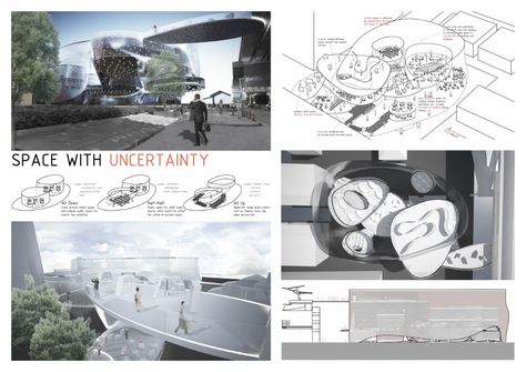 Fashion Hub Architecture, Hub Architecture, Bangkok Fashion, Cultural Fashion, Train Platform, Open Architecture, Hospital Architecture, Architecture Competition, Project Presentation